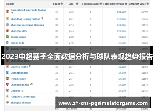 2023中超赛季全面数据分析与球队表现趋势报告