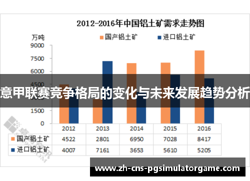 意甲联赛竞争格局的变化与未来发展趋势分析