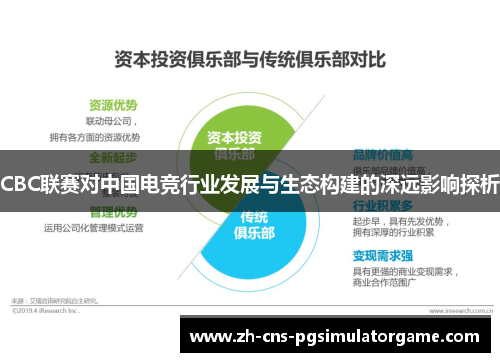 CBC联赛对中国电竞行业发展与生态构建的深远影响探析