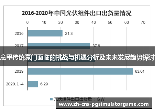 意甲传统豪门面临的挑战与机遇分析及未来发展趋势探讨