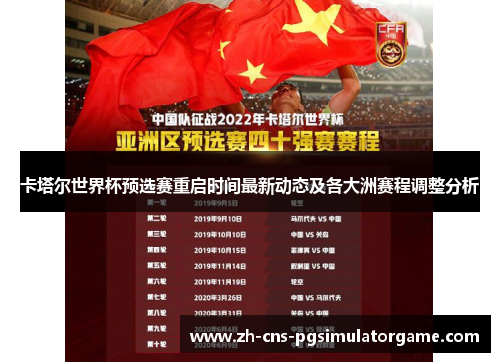 卡塔尔世界杯预选赛重启时间最新动态及各大洲赛程调整分析