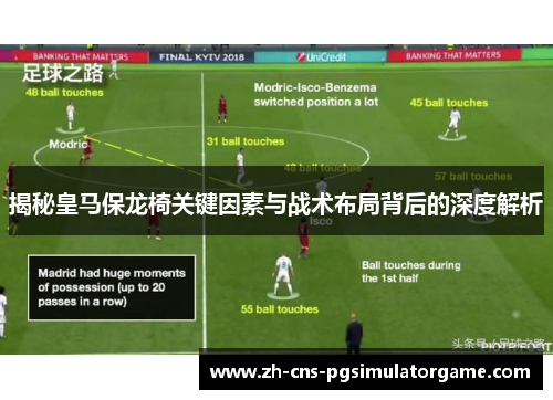 揭秘皇马保龙椅关键因素与战术布局背后的深度解析
