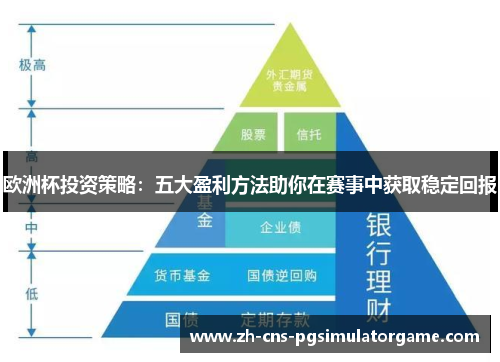 欧洲杯投资策略：五大盈利方法助你在赛事中获取稳定回报