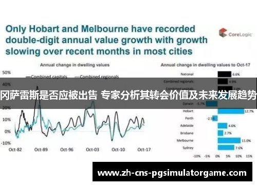 冈萨雷斯是否应被出售 专家分析其转会价值及未来发展趋势