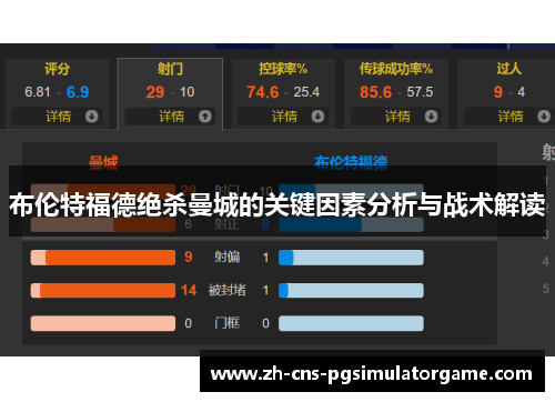 布伦特福德绝杀曼城的关键因素分析与战术解读