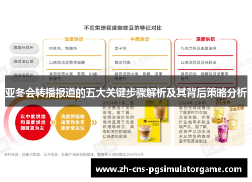 亚冬会转播报道的五大关键步骤解析及其背后策略分析