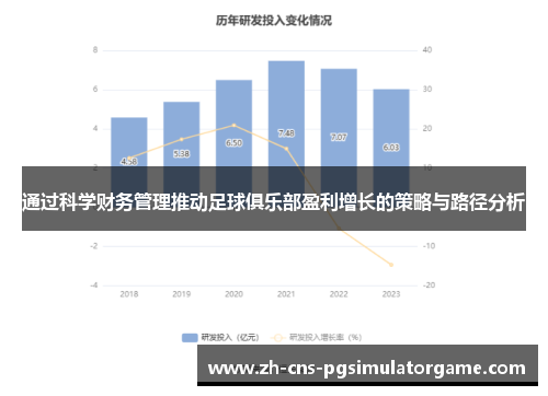 通过科学财务管理推动足球俱乐部盈利增长的策略与路径分析