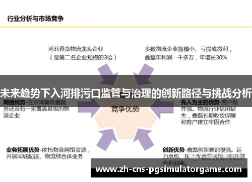 未来趋势下入河排污口监管与治理的创新路径与挑战分析