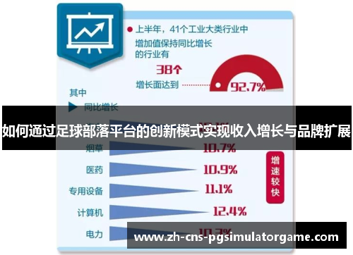 如何通过足球部落平台的创新模式实现收入增长与品牌扩展 如何通过足球部落平台的创新模式实现收入增长与品牌扩展