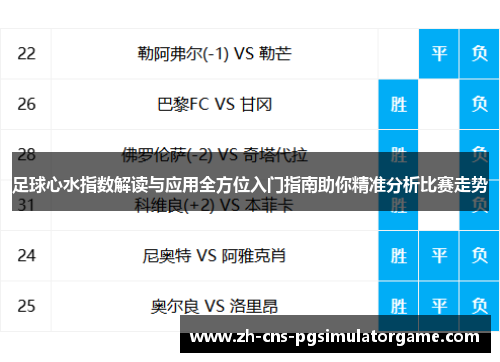 足球心水指数解读与应用全方位入门指南助你精准分析比赛走势 足球心水指数解读与应用全方位入门指南助你精准分析比赛走势