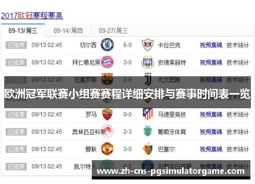 欧洲冠军联赛小组赛赛程详细安排与赛事时间表一览 欧洲冠军联赛小组赛赛程详细安排与赛事时间表一览