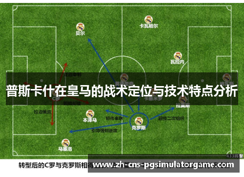 普斯卡什在皇马的战术定位与技术特点分析 普斯卡什在皇马的战术定位与技术特点分析