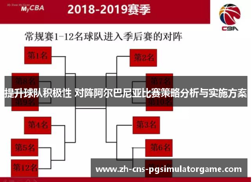 提升球队积极性 对阵阿尔巴尼亚比赛策略分析与实施方案 提升球队积极性 对阵阿尔巴尼亚比赛策略分析与实施方案