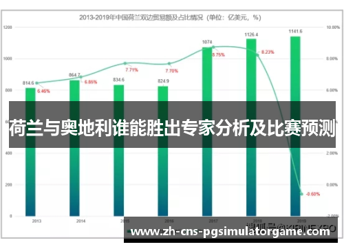 荷兰与奥地利谁能胜出专家分析及比赛预测 荷兰与奥地利谁能胜出专家分析及比赛预测