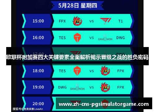欧联杯附加赛四大关键要素全面解析揭示晋级之战的胜负密码 欧联杯附加赛四大关键要素全面解析揭示晋级之战的胜负密码