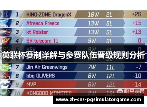 英联杯赛制详解与参赛队伍晋级规则分析