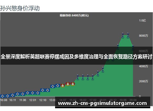 全景深度解析英超联赛停摆成因及多维度治理与全面恢复路径方案研讨 全景深度解析英超联赛停摆成因及多维度治理与全面恢复路径方案研讨