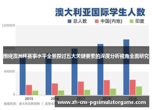 围绕澳洲杯赛事水平全景探讨五大关键要素的深度分析视角全面研究 围绕澳洲杯赛事水平全景探讨五大关键要素的深度分析视角全面研究
