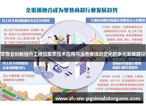 零售业创新提升工程应聚焦技术应用与消费者体验优化的多元发展路径