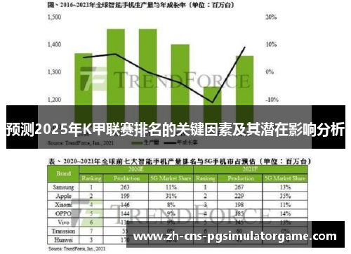 预测2025年K甲联赛排名的关键因素及其潜在影响分析
