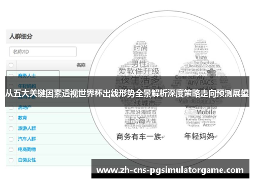 从五大关键因素透视世界杯出线形势全景解析深度策略走向预测展望