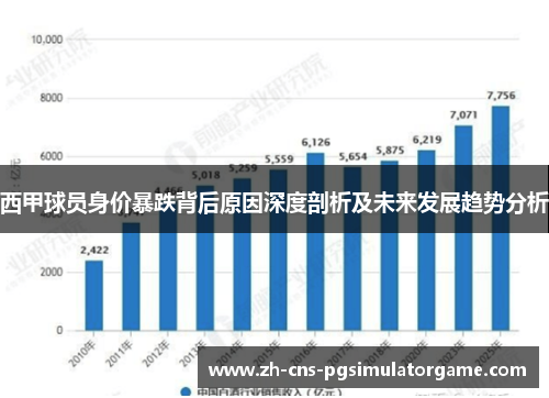 西甲球员身价暴跌背后原因深度剖析及未来发展趋势分析