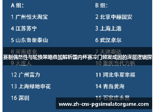 赛制偶然性与轮换策略叠加解析国内杯赛冷门频发成因的深层逻辑探 赛制偶然性与轮换策略叠加解析国内杯赛冷门频发成因的深层逻辑探