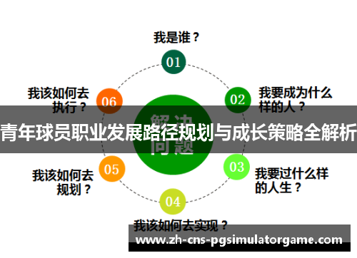 青年球员职业发展路径规划与成长策略全解析
